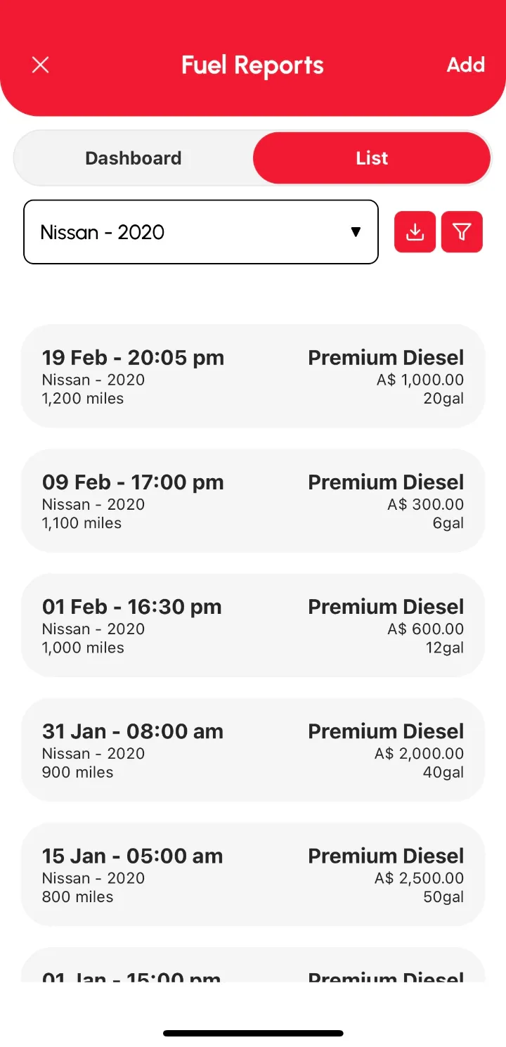 Loggy app screenshot: Fuel Reports dashboard and list (2 of 2)